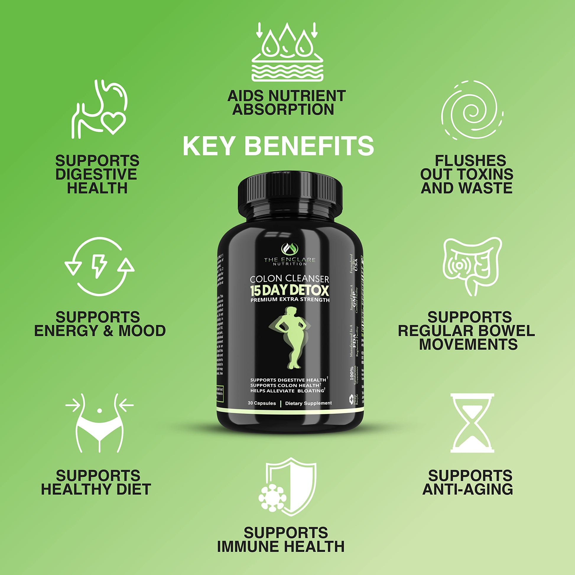 Colon Cleanse Fast-Acting Colon Cleanser Detox. Healthy Bowel Movement THE ENCLARE NUTRITIONBuy Supplements Australia
