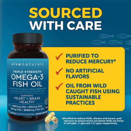 Triple Strength Fish Oil Omega 3 Supplements for Women and Men – 2500 mg High-Potency, Easy-to-Absorb Re-esterified Triglyceride Form, Pescatarian-Friendly DPA Omega 3