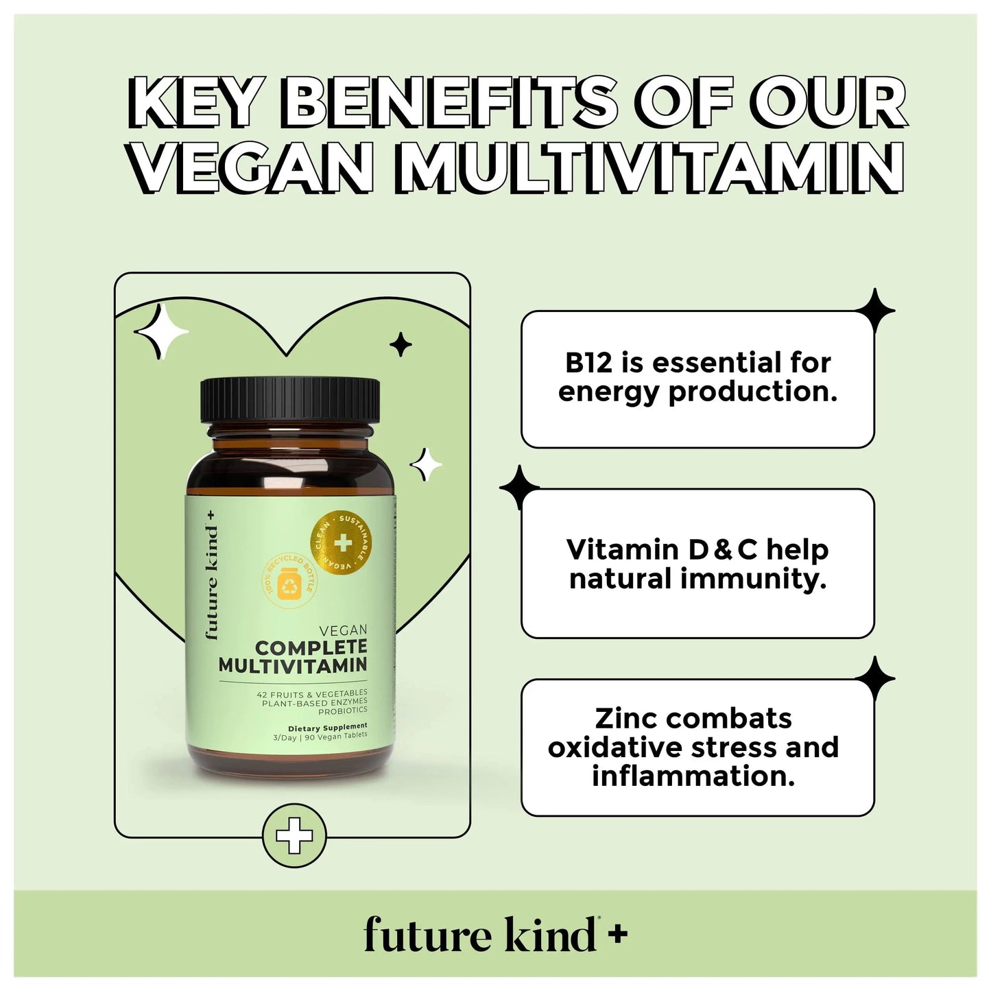 Future Kind Multivitamin Bundle - Vegan Complete Multivitamin and Vegan Essential Multivitamin - Vegan Vitamin B12, Omega 3, and Vitamin D3 - Complete Multivitamin, 42 Vitamins in 1 for Men and Women Future KindBuy Supplements Australia