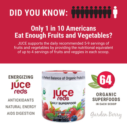 Terra Kai Organics JUCE Reds Organic Superfood Powder - Garden Berry Flavor | Fruit & Veggie Powder for Everyone w/64 Immune Boosting Superfood Plus Probiotics for Gut Health | 20 Servings (230g) Terra Kai OrganicsBuy Supplements Australia