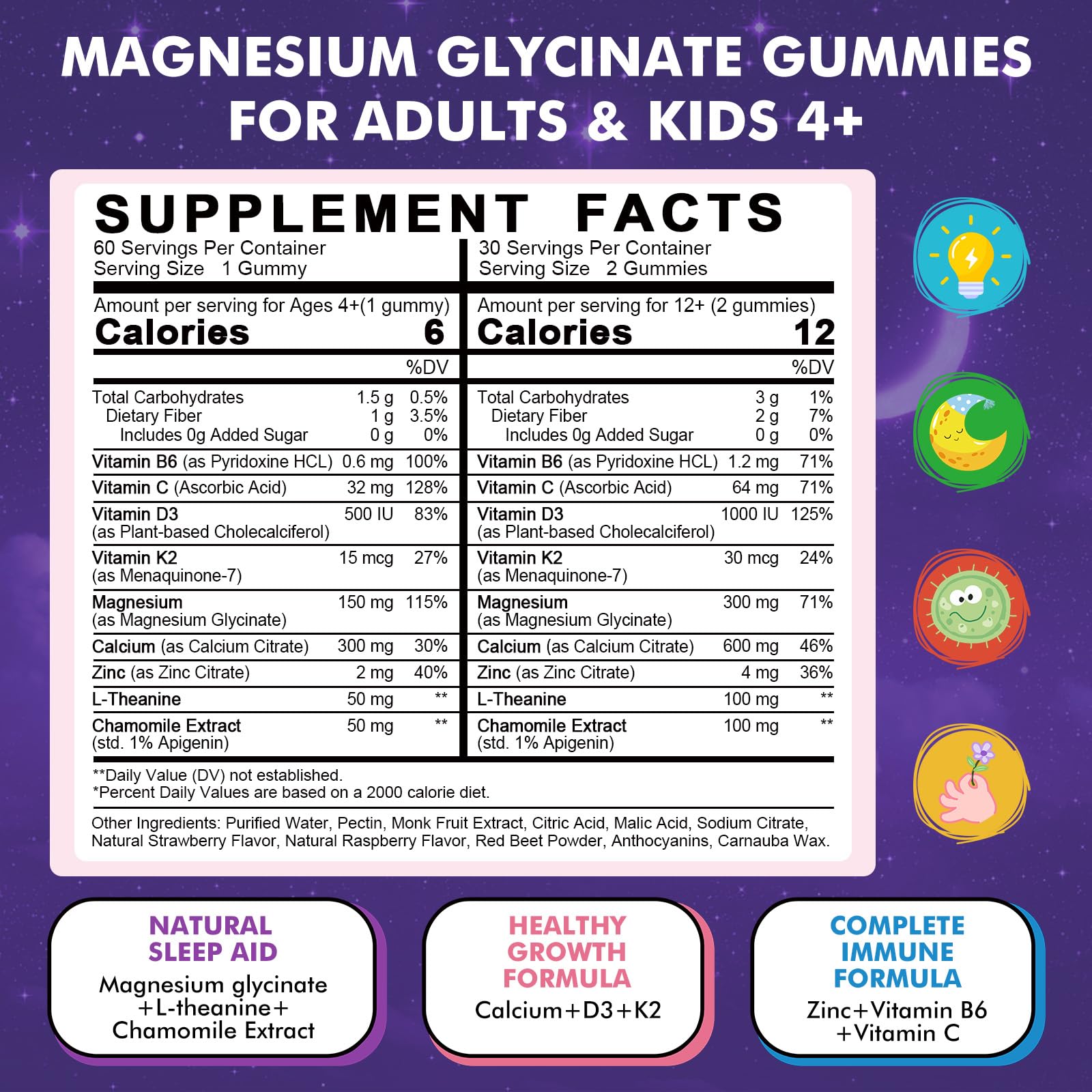 Magnesium Glycinate Gummies for Kids 4+ & Adults- Magnesium Glycinate 150/300 mg for Natural Sleep, Relaxation & Calm Support, Melatonin Free, Sugar Free Strawberry Flavor, 60 Ct LUCNVEMBuy Supplements Australia