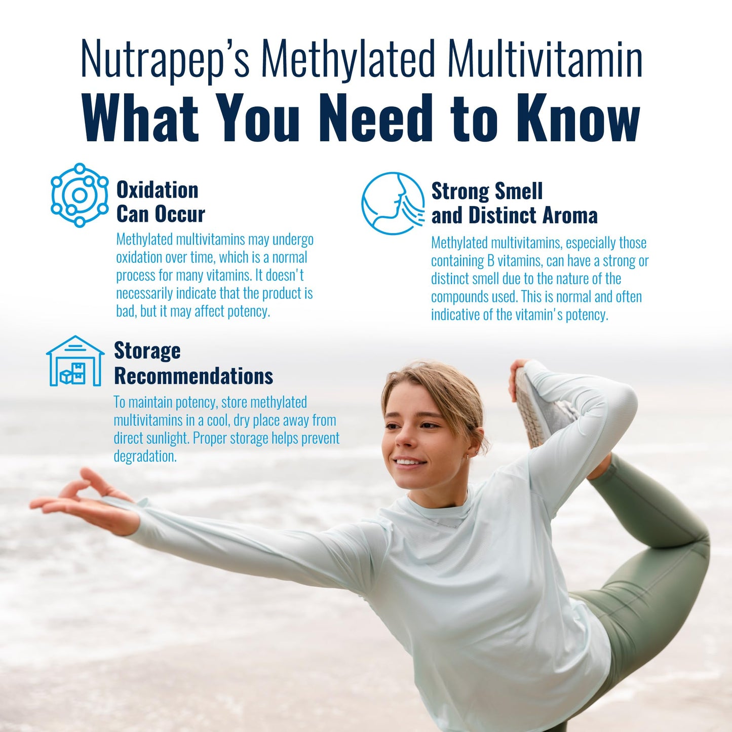 NutraPep Methylated Multivitamin for Men Women - 5-MTHF Riboflavin Vitamin B2 B6 B12 B Complex Trimethylglycine Methyl Folate L Methylfolate Capsules Supplement NutraPepBuy Supplements Australia