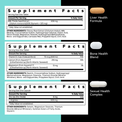 GNC Men's 30+ Vitapak Program | 5-in-1 Daily Multivitamins and Minerals | Supports Healthy Bones and Stress Relief | 30 Servings GNCBuy Supplements Australia