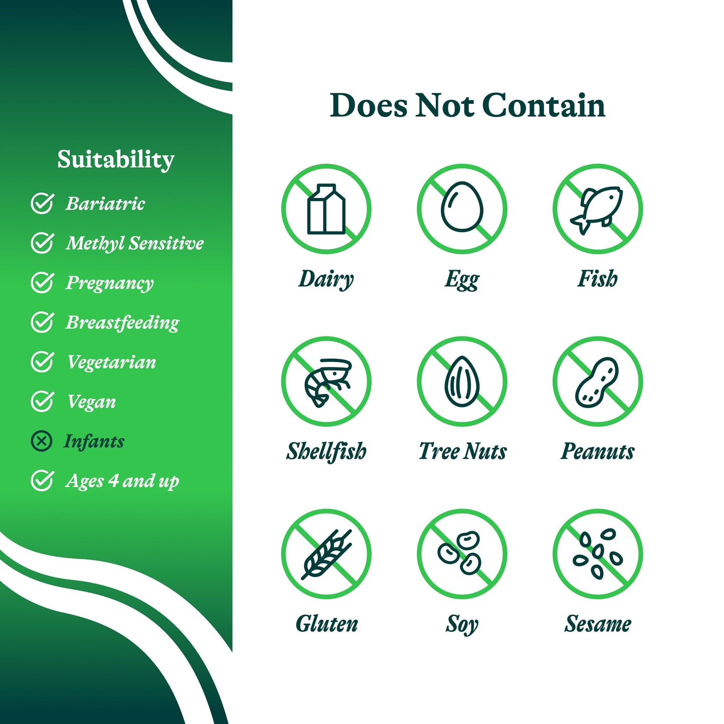 Seeking Health ProBiota HistaminX - Digestion Supplement for Gut Health Support - Support Histamine with Lactobacillus Plantarum & Lactobacillus Salivarius