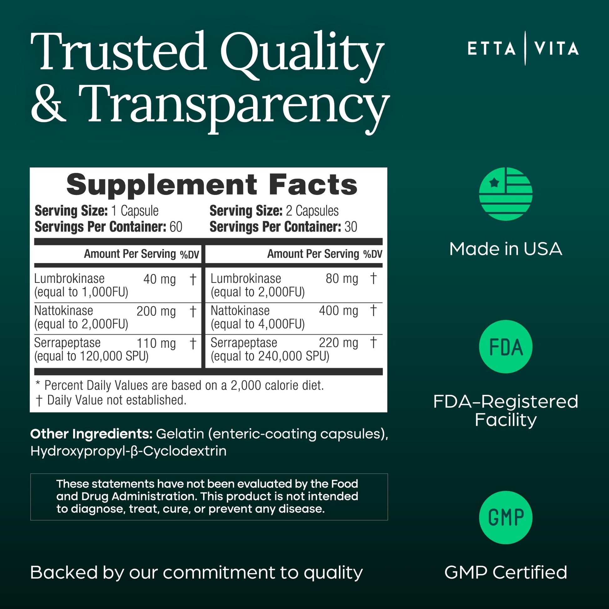 Potent Nattokinase 4000 FU Serrapeptase 240000 SPU Lumbrokinase 2000 FU Supplement - Proteolytic Enzymes Capsules for Energy Support, Digestion, Detox, Cognition & Gut Health for Men & Women Etta VitaBuy Supplements Australia