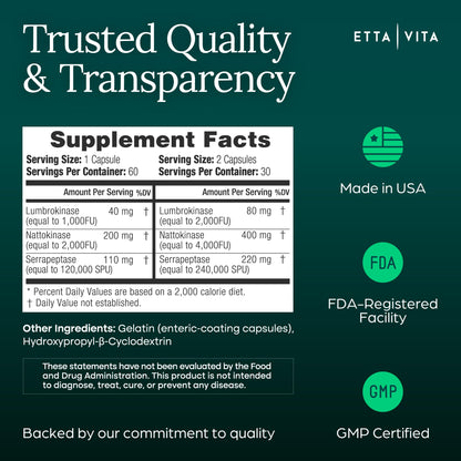 Potent Nattokinase 4000 FU Serrapeptase 240000 SPU Lumbrokinase 2000 FU Supplement - Proteolytic Enzymes Capsules for Energy Support, Digestion, Detox, Cognition & Gut Health for Men & Women Etta VitaBuy Supplements Australia