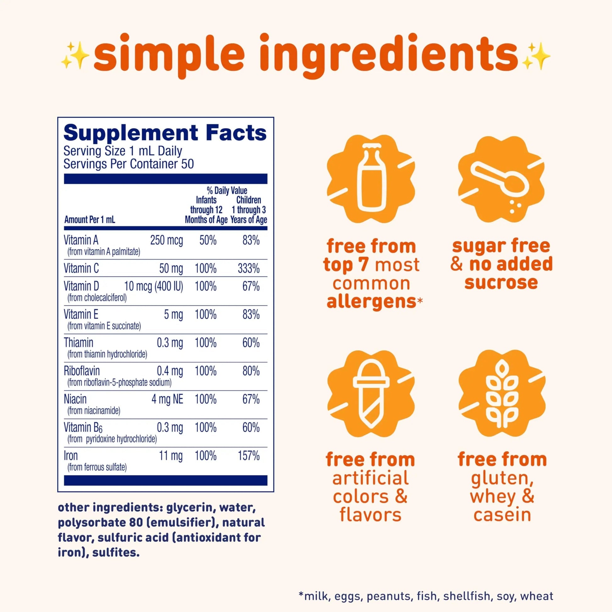 Enfamil Poly-Vi-Sol and Fer-in-Sol Iron Liquid Drop Multivitamin Supplements for Infants and Toddlers, 2x50 mL Dropper Bottle Enfamil Prenatals & Baby VitaminsBuy Supplements Australia