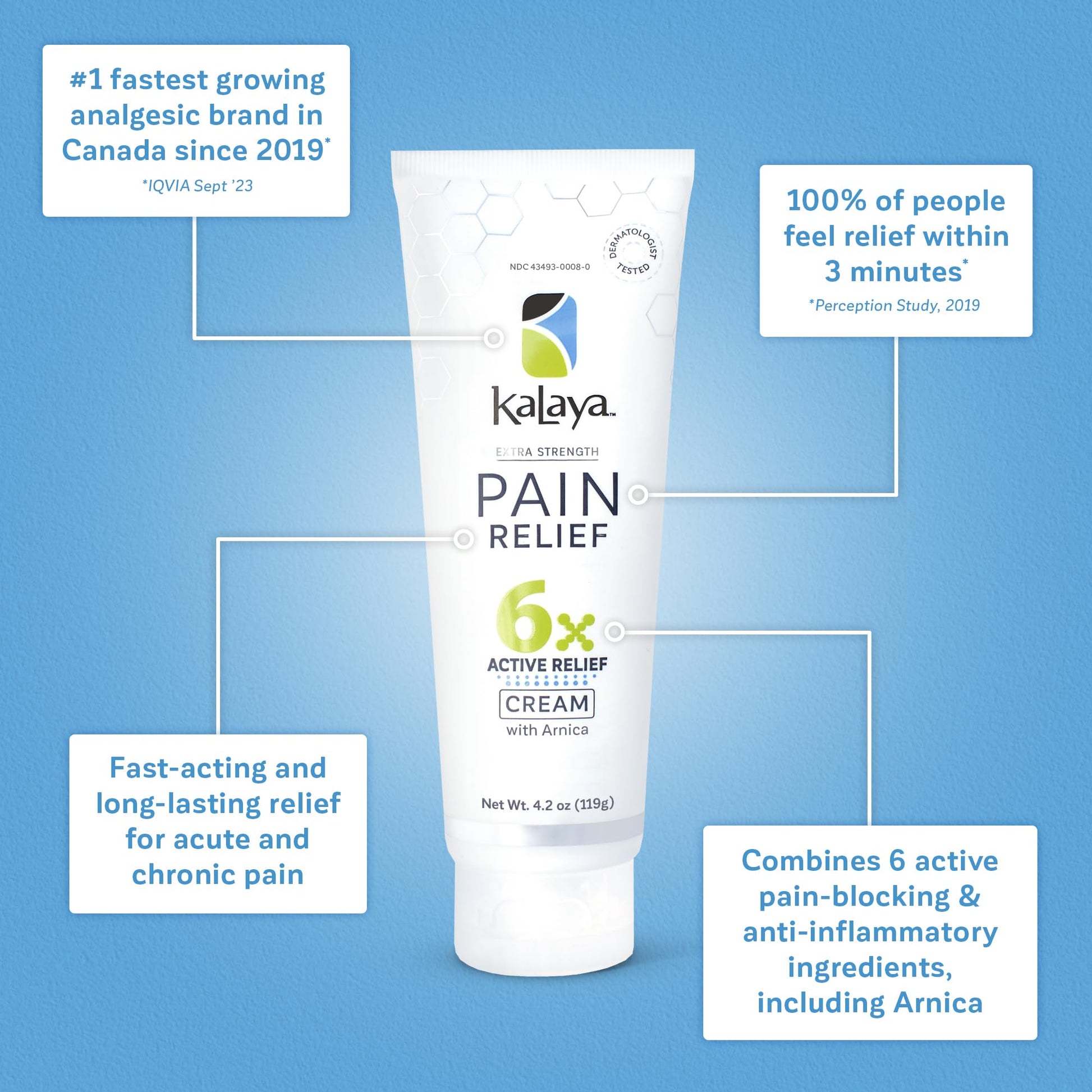 Kalaya Pain Relief Cream with Arnica for Muscles and Joints – 6 Natural Active Ingredients with Long Lasting and Fast Acting Relief in 3 Minutes - Dermatologist Tested to Soothe Tension - 4.2 oz Kalaya NaturalsBuy Supplements Australia