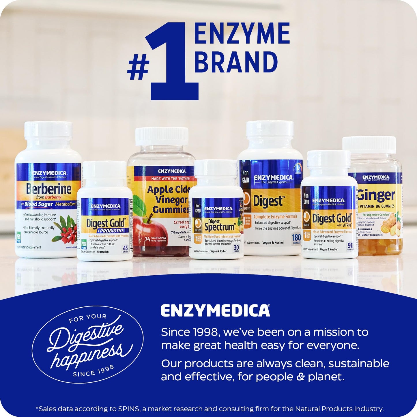 Enzymedica Digest Basic, Digestive Enzymes for Sensitive Stomachs, Offers Fast-Acting EnzymedicaBuy Supplements Australia