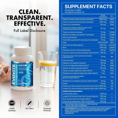 Evogen Evovite - Elite Physique Multivitamin for Women & Men | Advanced Formula for Endurance, Recovery, & Joint Health | Evogen
