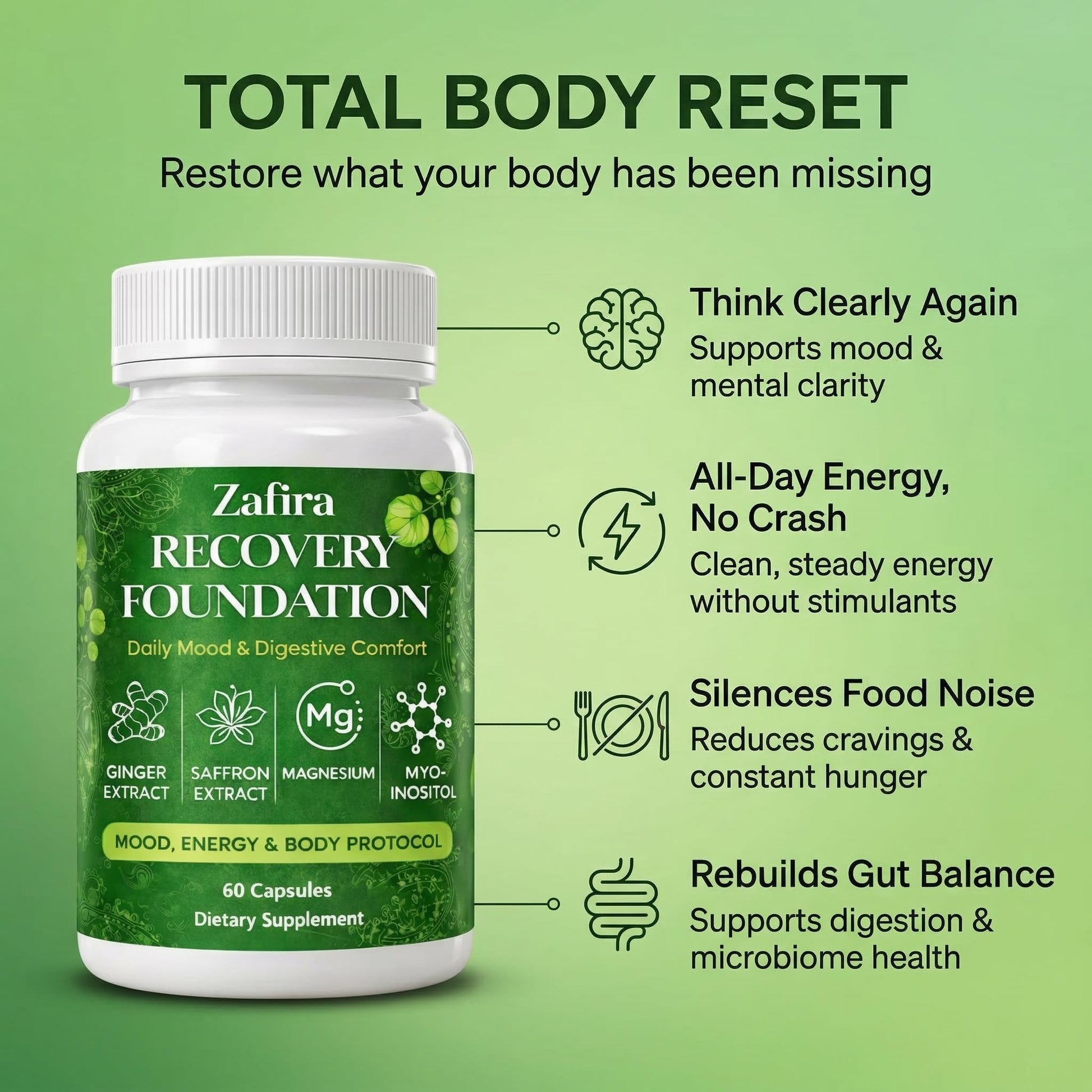 DYDUON Zafira Recovery Foundation Capsules – Mental Clarity, Hair & Mood Support, Natural Herbal Formula with Saffron Extract, Ginger Extract, L-Theanine, Myo-Inositol, Non-GMO, 60 Capsules DYDUONBuy Supplements Australia