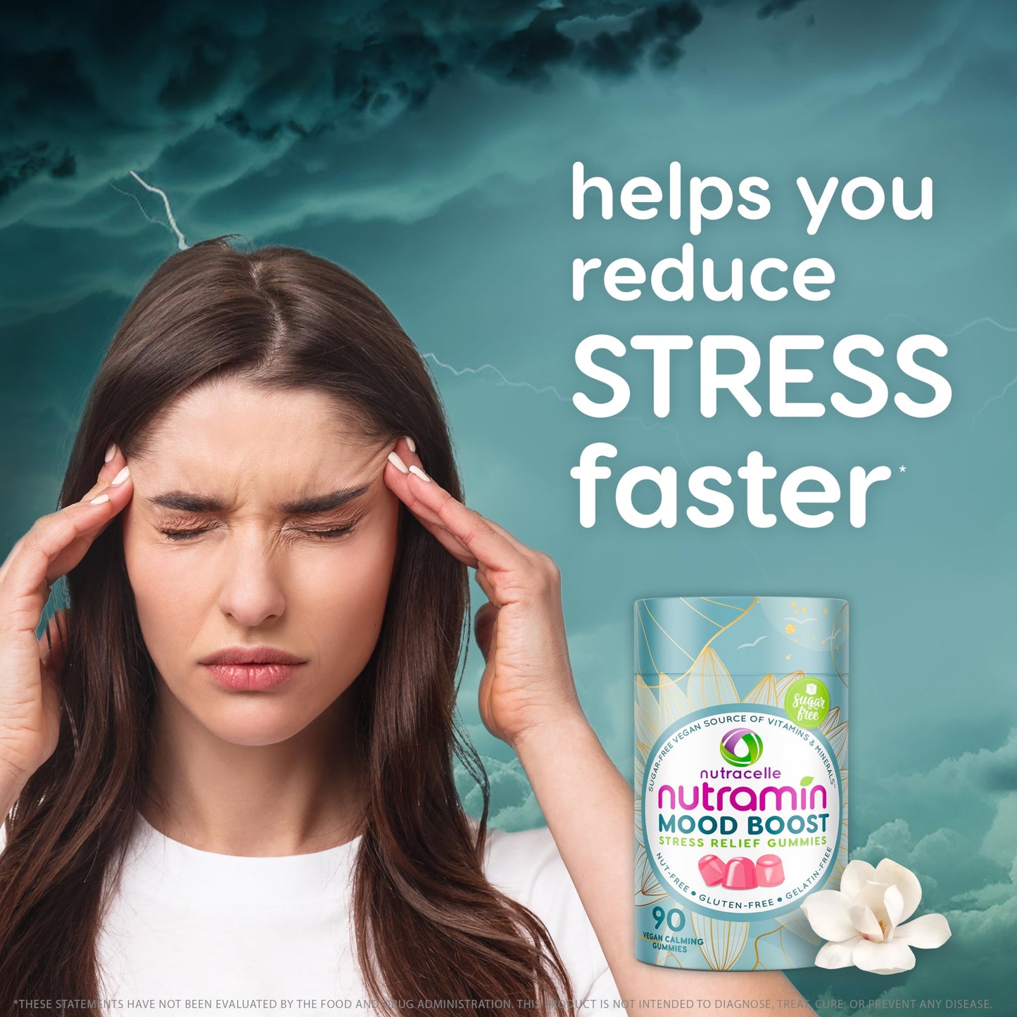 Nutracelle NUTRAMIN Mood Boost Multivitamin Gummy - Delicious & Yummy Anti-Stress NutracelleBuy Supplements Australia