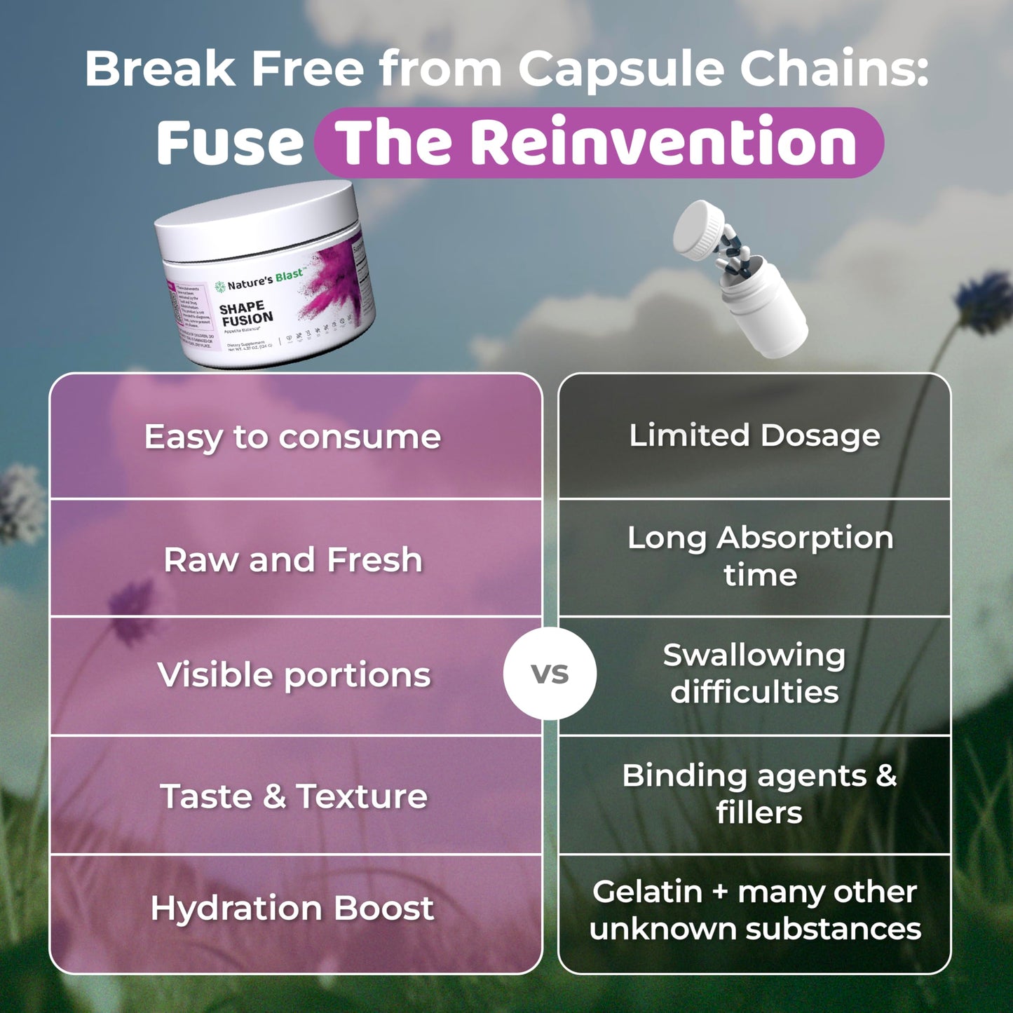 NATURES BLAST Shape Fusion® - GLP-1 Supplements with Ashwagandha, Hibiscus, Ceylon Cinnamon, Maqui Berry & African Mango Extract - Supports Healthy Habits, Energy & Body Balance - 30 Servings NATURES BLASTBuy Supplements Australia