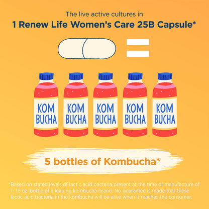 Renew Life Women's Probiotic Capsules, Supports Vaginal, Urinary, Digesti Renew LifeBuy Supplements Australia