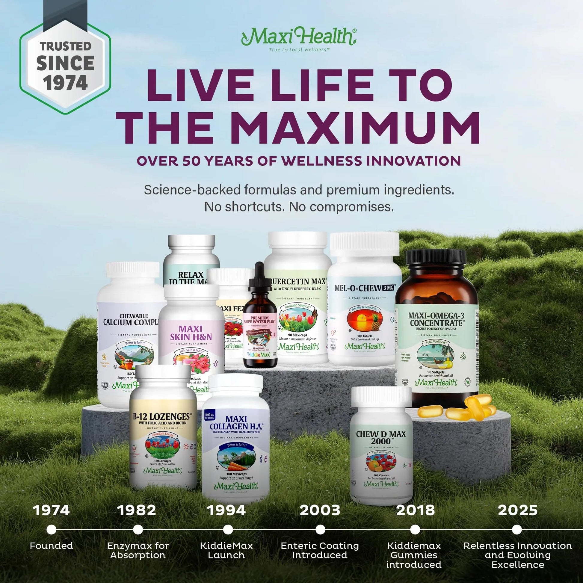Womens Multivitamin – Methylated Multivitamin for Women with 23 Key Vitamins C, D, B6, B12, Calcium, Probiotics, Biotin & More Maxi HealthBuy Supplements Australia