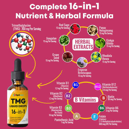 Optiwav TMG Trimethylglycine Liquid Drops - Betaine High Absorption Methylated Vitamins Supplement for Homocysteine Methylation & Heart Health Support - Orange Flavor Gluten Free Vegan - 2 fl oz OptiwavBuy Supplements Australia