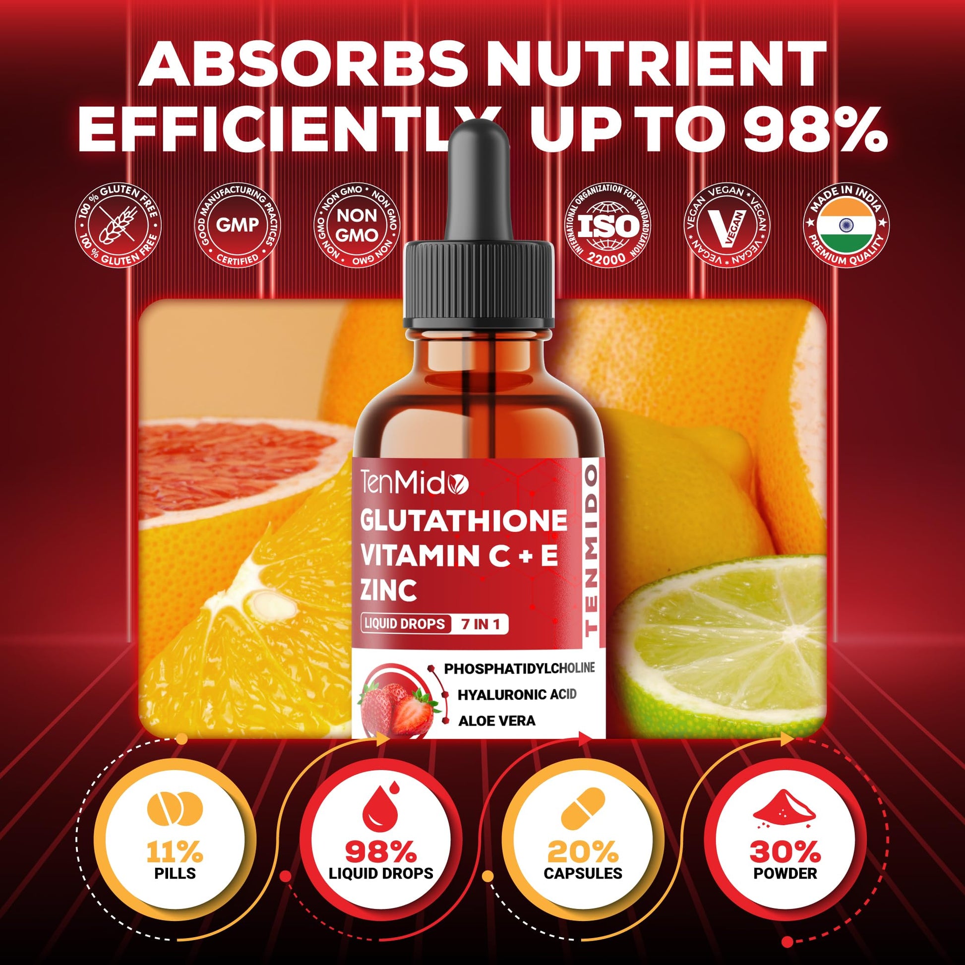 Tenmido Liposomal Glutathione Supplement - 7in1 Liquid Drops with Zinc, Vitamin C, Vitamin E, Phosphatidylcholine, Hyaluronic Acid, and Aloe Vera - Vegan, Non-GMO - 30ml 1 Fl Oz TenmidoBuy Supplements Australia