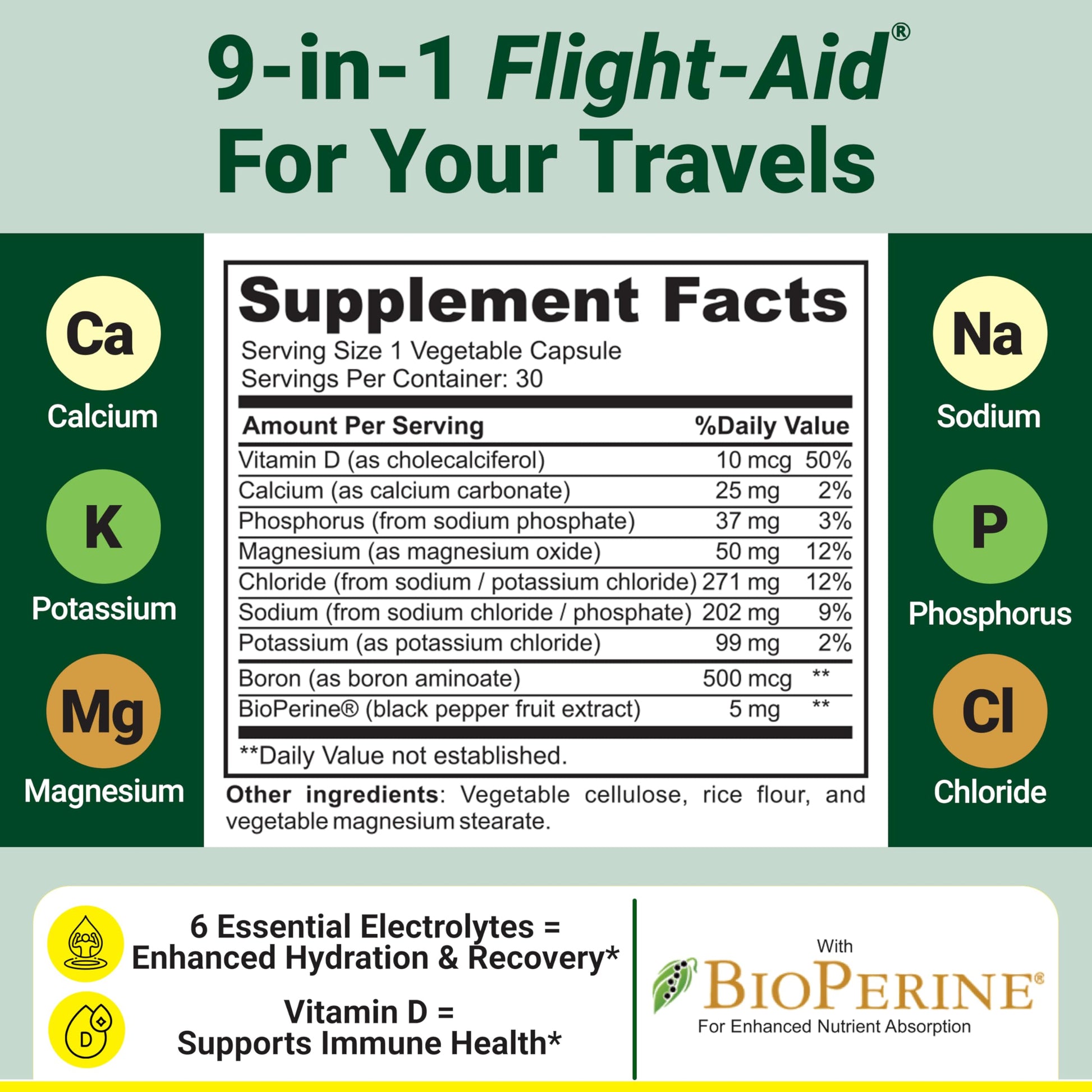 Flight-Aid | Replenishing Electrolyte Hydration Capsules Made for Travel, Jet Lag, Fatigue & Recovery | 9-in-1 Formula with Essential Electrolytes, Vitamins, Minerals & Bioperine® | 30 Capsules FlydrateBuy Supplements Australia