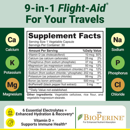 Flight-Aid | Replenishing Electrolyte Hydration Capsules Made for Travel, Jet Lag, Fatigue & Recovery | 9-in-1 Formula with Essential Electrolytes, Vitamins, Minerals & Bioperine® | 30 Capsules FlydrateBuy Supplements Australia