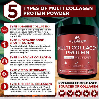 Multi Collagen Protein Powder Hydrolyzed (Type I II III V X) Grass-Fed All-in-One Super Wholesome WellnessBuy Supplements Australia
