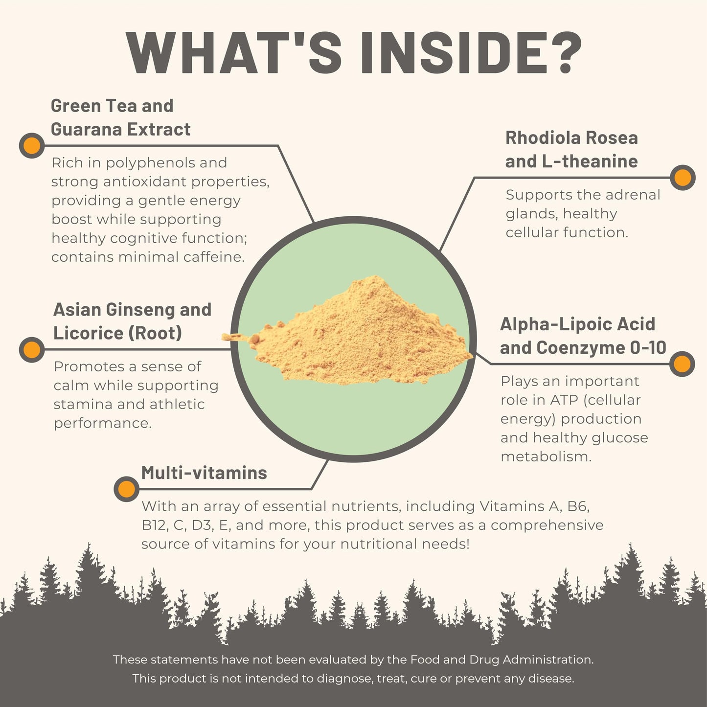 Mountain Peak Nutritionals Energy Formula - All in One Multi-Mineral Powder - Complete Nutrition, Vitamin, Mineral, and Electrolyte Supplement for Men & Women - Orange Flavor (255g, 30 Servings) Mountain Peak NutritionalsBuy Supplements Australia