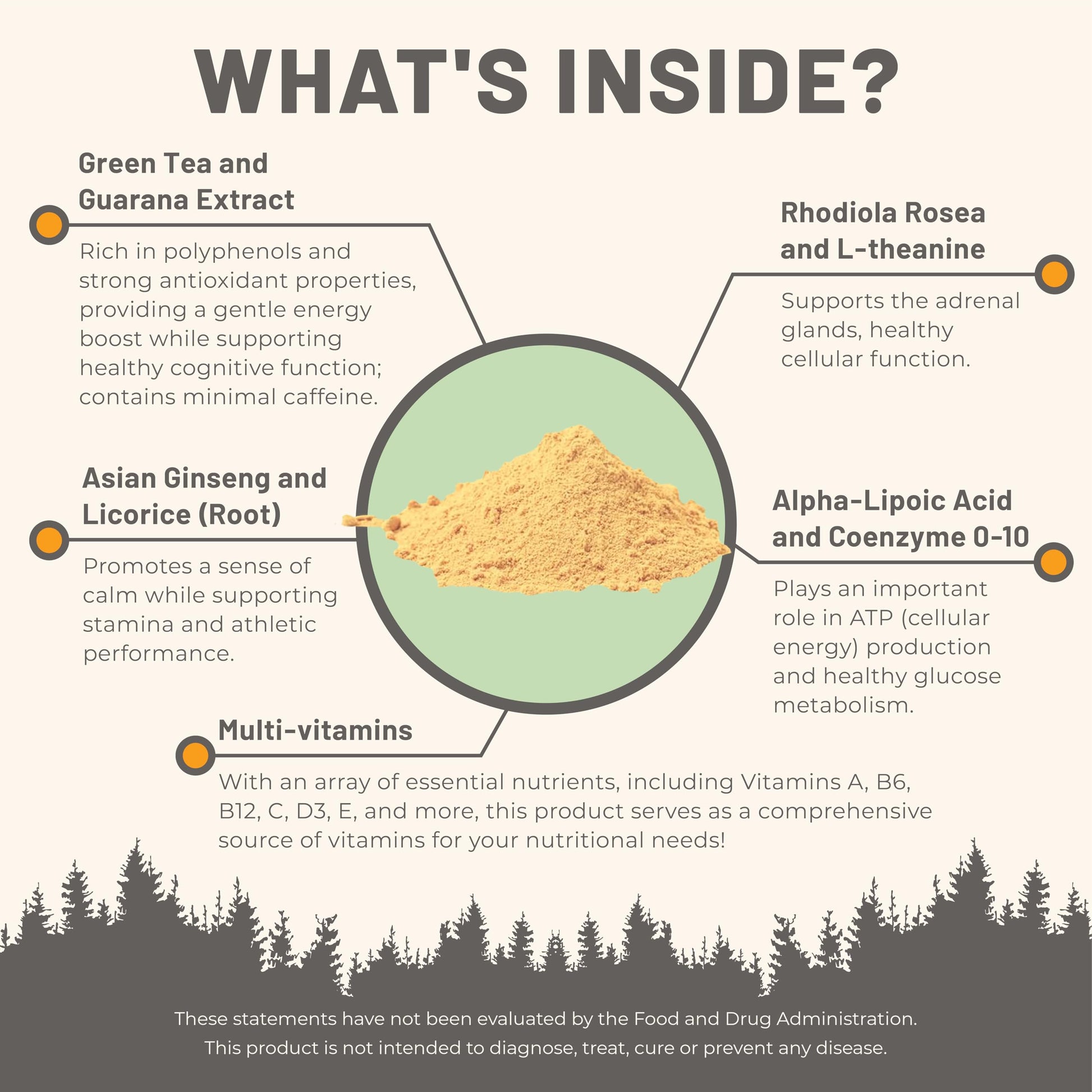 Mountain Peak Nutritionals Energy Formula - All in One Multi-Mineral Powder - Complete Nutrition, Vitamin, Mineral, and Electrolyte Supplement for Men & Women - Orange Flavor (255g, 30 Servings) Mountain Peak NutritionalsBuy Supplements Australia