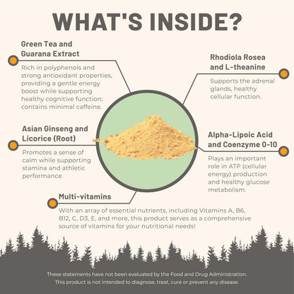 Mountain Peak Nutritionals Energy Formula - All in One Multi-Mineral Powder - Complete Nutrition, Vitamin, Mineral, and Electrolyte Supplement for Men & Women - Orange Flavor (255g, 30 Servings) Mountain Peak NutritionalsBuy Supplements Australia
