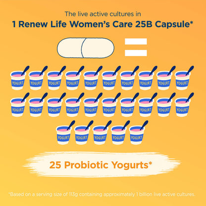 Renew Life Women's Probiotic Capsules, Supports Vaginal, Urinary, Digesti Renew LifeBuy Supplements Australia