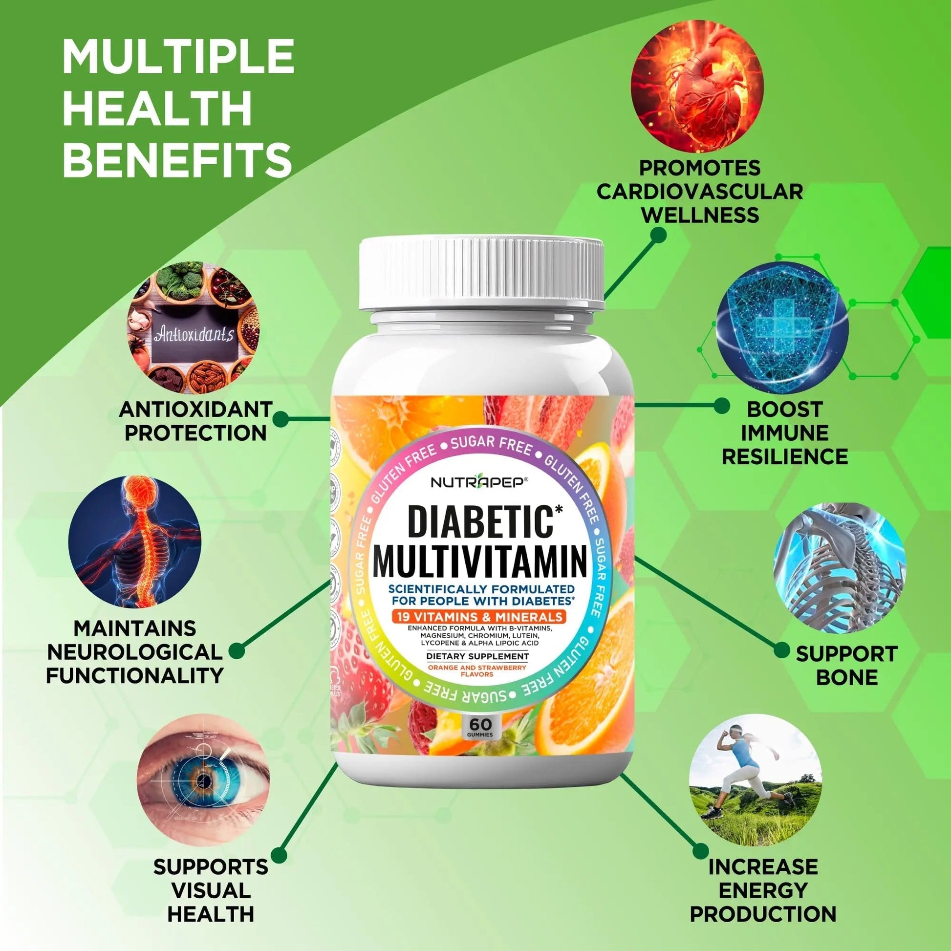 NutraPep Premium Multivitamin Chewable Gummies for Women & Men - Sugar-Free & Gluten Free Supplement Vitamins NutraPep