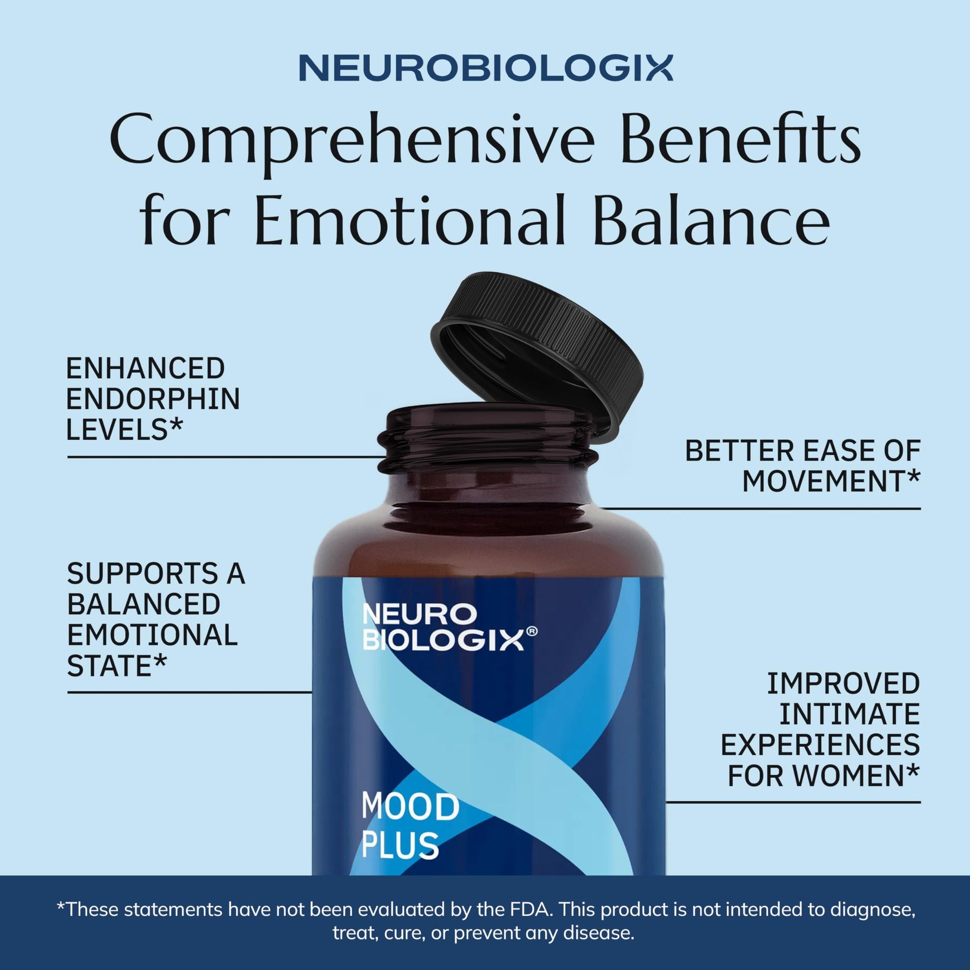 Neurobiologix Mood Plus for Men and Women, Mood & Stress Support Supplement with GABA, 5-HTP, Ashwagandha, Magnesium & Chamomile for Emotional Balance, Relaxation & Serotonin Support, 60 Capsules NeurobiologixBuy Supplements Australia