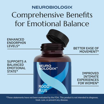 Neurobiologix Mood Plus for Men and Women, Mood & Stress Support Supplement with GABA, 5-HTP, Ashwagandha, Magnesium & Chamomile for Emotional Balance, Relaxation & Serotonin Support, 60 Capsules NeurobiologixBuy Supplements Australia