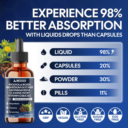 17in1 Rhodiola Rosea Liquid Drops with blend Ashwagandha Magnesium, L-Theanine. Ultra Strength Rhodiola Cortisol Supplement, Rhodiola Root for Support Relaxation, Mood, Energy - 1 FL Oz - 60 Day MeciscoBuy Supplements Australia