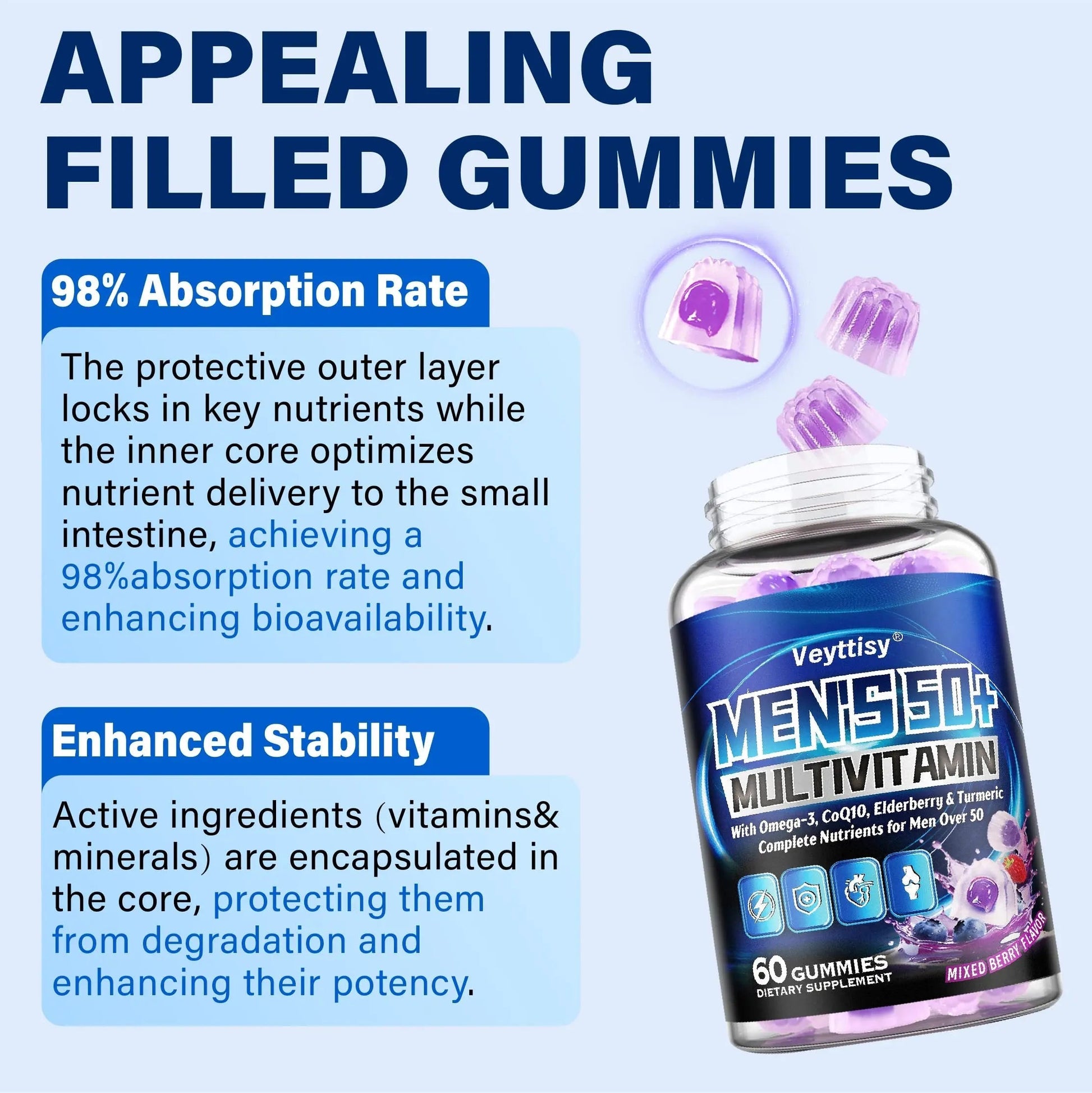 Sugar Free Multivitamin Gummies for Men 50 Plus - Methylated Multivitamin with Omega-3, CoQ10, Elderberry & Turmeric VeyttisyBuy Supplements Australia