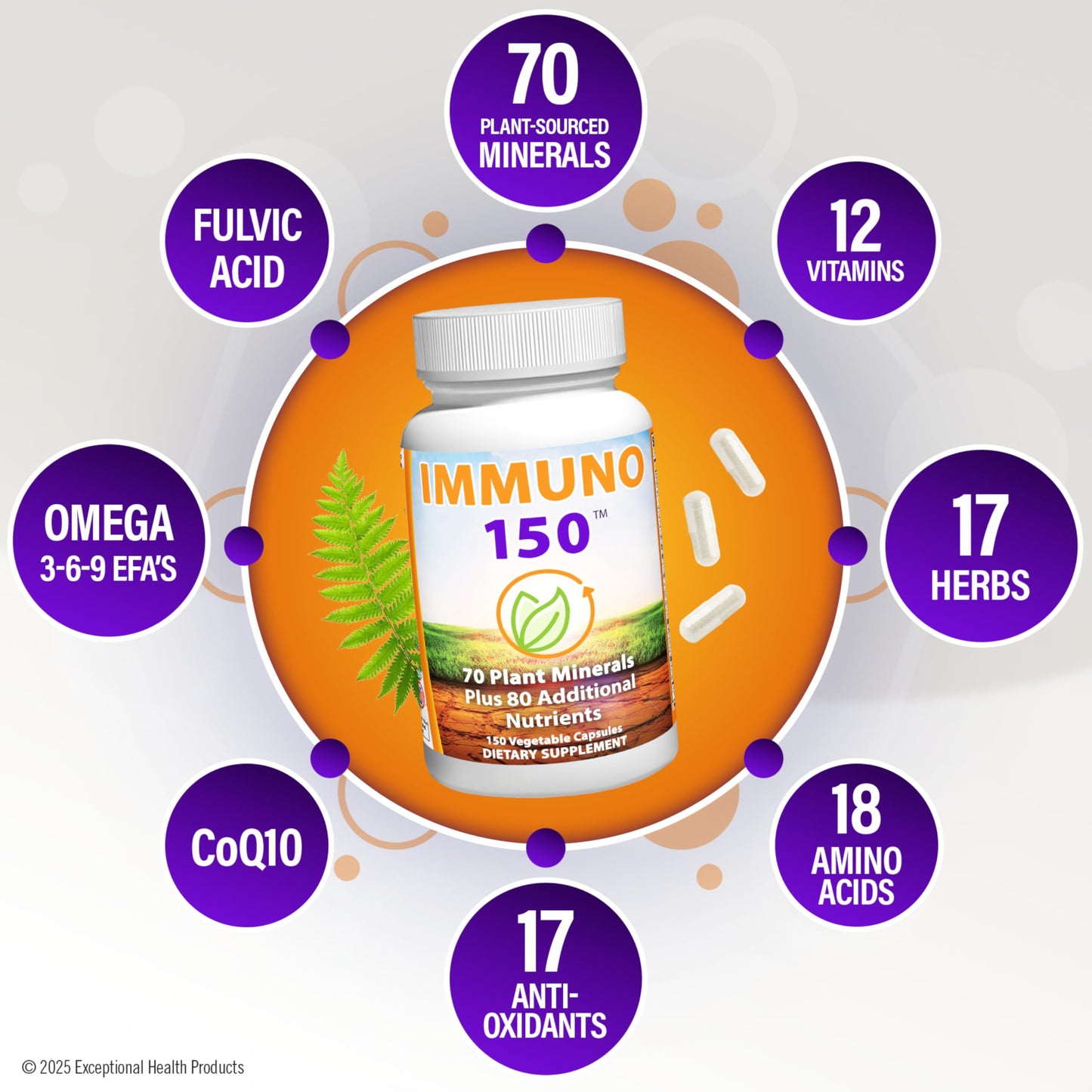 Immuno 150, Immune Support Supplement, Packed with 70 Plant Minerals, 13 Essential Vitamins and 68 Additional Nutrients-150 Vegetable Capsules