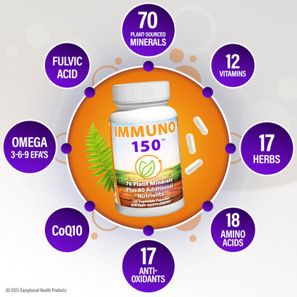Immuno 150, Immune Support Supplement, Packed with 70 Plant Minerals, 13 Essential Vitamins and 68 Additional Nutrients-150 Vegetable Capsules
