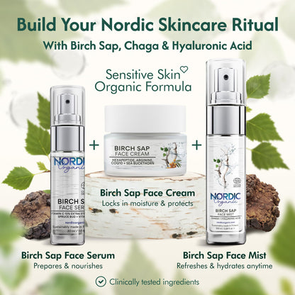Nordic Organic Birch Sap Face Mist – COSMOS Certified Organic Formula with Hyaluronic Acid & Chaga Mushroom, Fragrance Free, Made in Finland 3.38 oz (100 ml), 1 Bottle Nordic OrganicBuy Supplements Australia