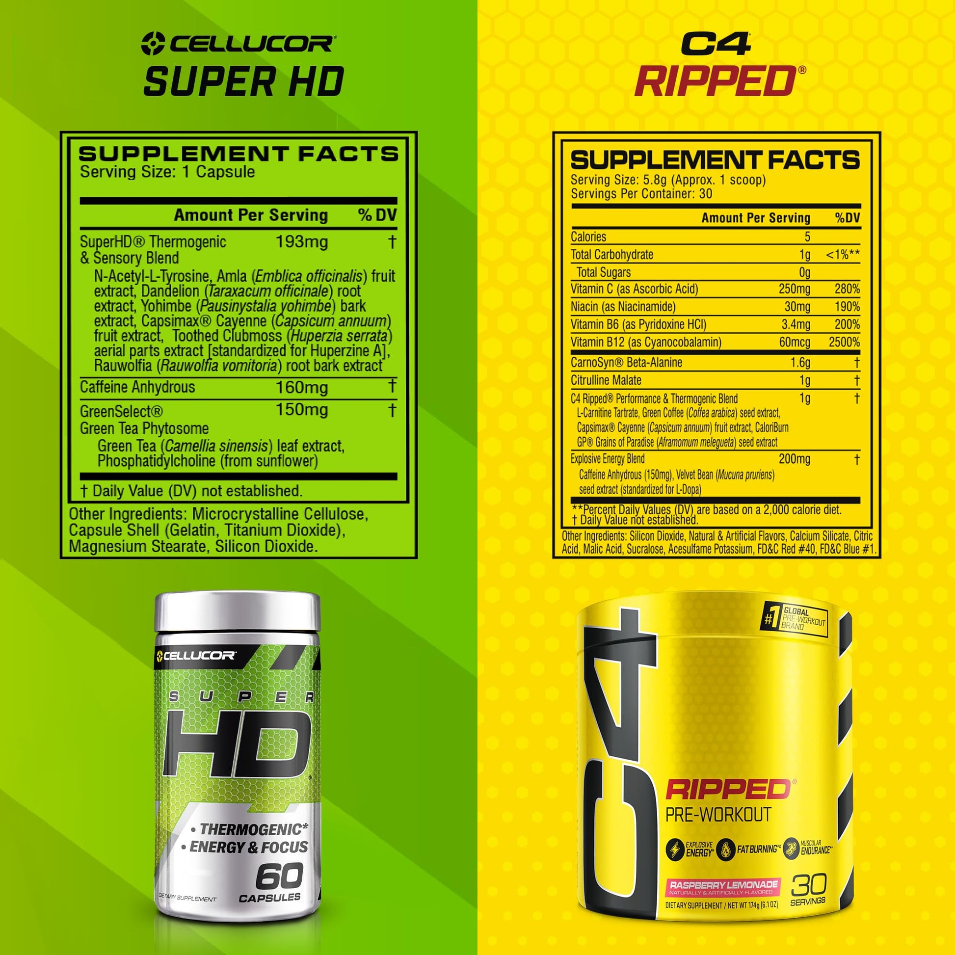 C4 Ripped & SuperHD, The Thermogenic Bundle, C4 Ripped Pre Workout Powder CellucorBuy Supplements Australia