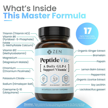 Zen Nutrients PeptideVite GLP-1 Support Vitamin for Gut Health with Probiotics, Bromelain, Chromium Picolinate & Organic Ginger (60 Capsules) Zen NutrientsBuy Supplements Australia
