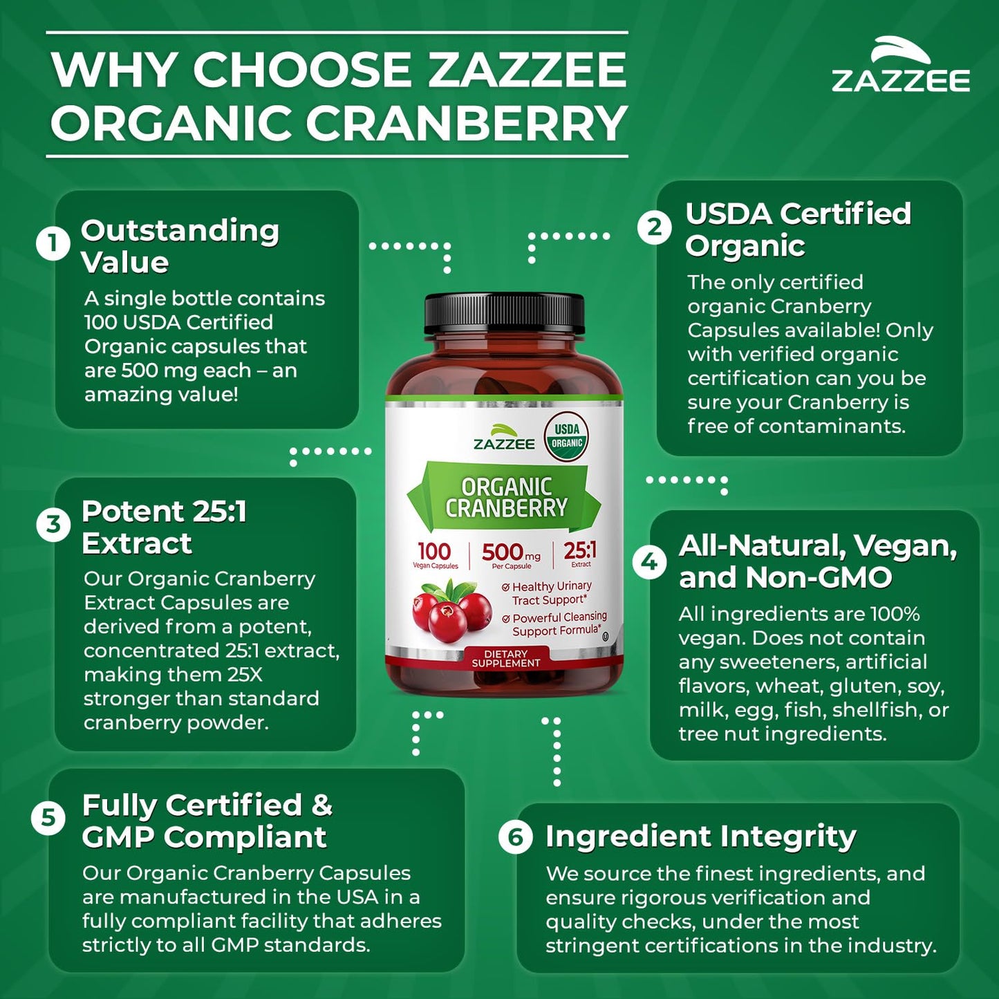 Zazzee USDA Organic Cranberry 25:1 Extract, 500 mg per Capsule, 100 Vegan Capsules, 3+ Month Supply, Certified Kosher, Vaccinium Macrocarpon, Urinary Tract & Bladder Support