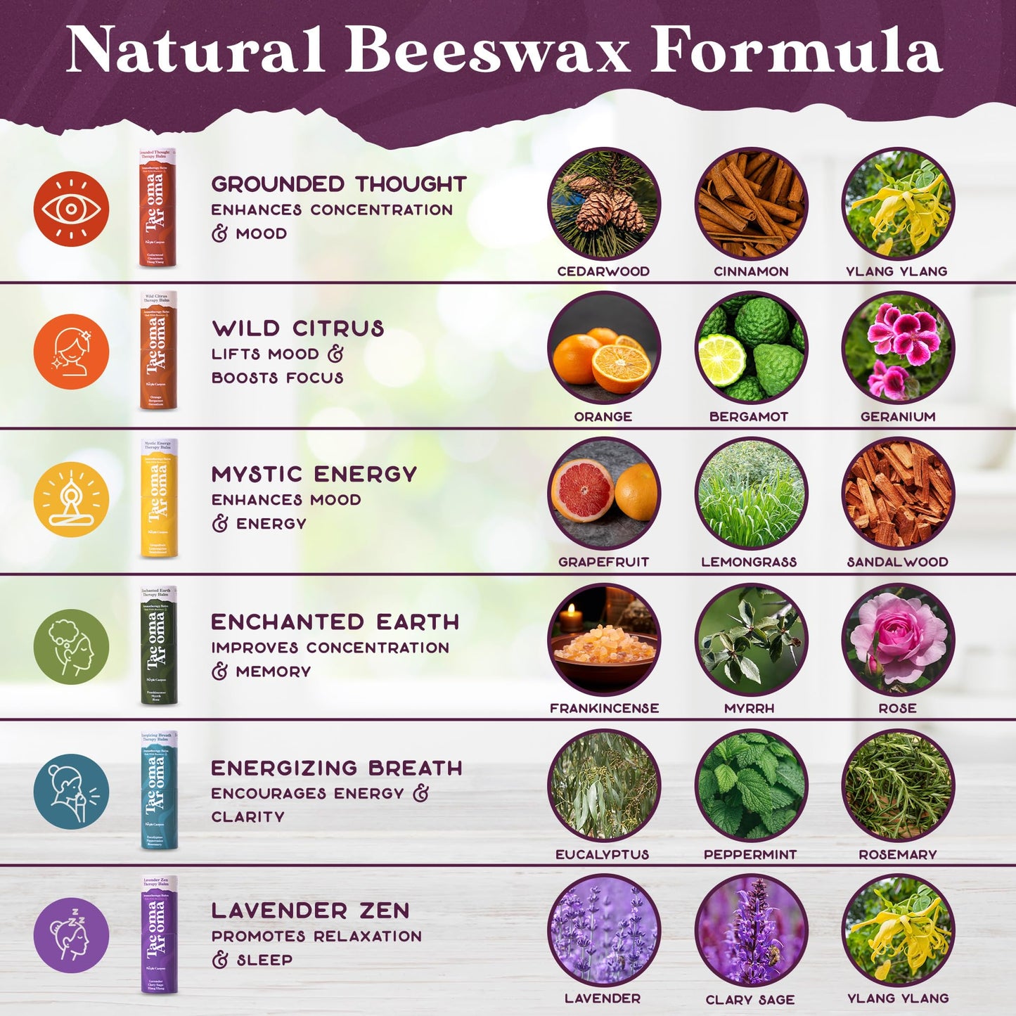 Essential Oils Balm Stick | Grounded Thought Aromatherapy Balm | All Natural Body Balm PURPLE CANYONBuy Supplements Australia