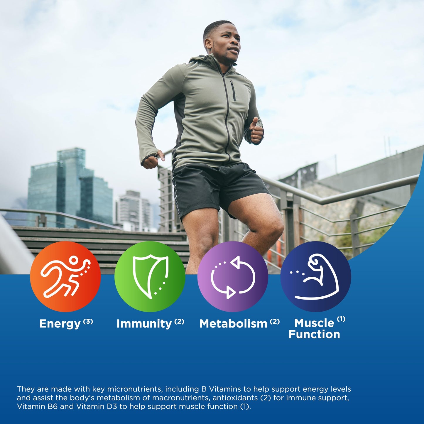 Centrum Multivitamin for Men, Multivitamin/Multimineral Supplement with Vitamin D3, B Vitamins and Antioxidants CentrumBuy Supplements Australia