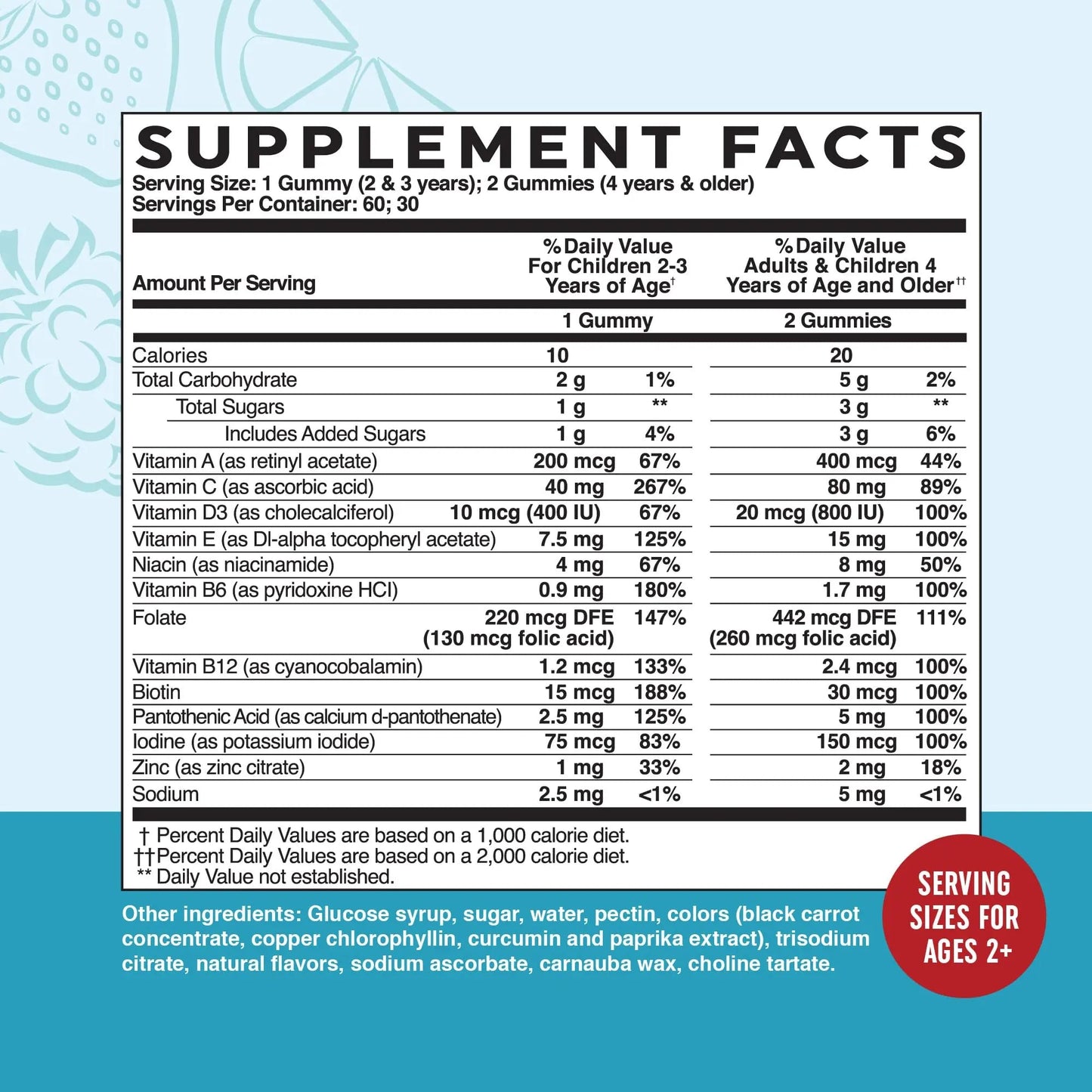 Kids Multivitamin Gummies | Vitamins A, B, C, D & Zinc for Immunity, Growth & Development | Daily Multivitamins for Children Ages 2+ | MAV NUTRITION