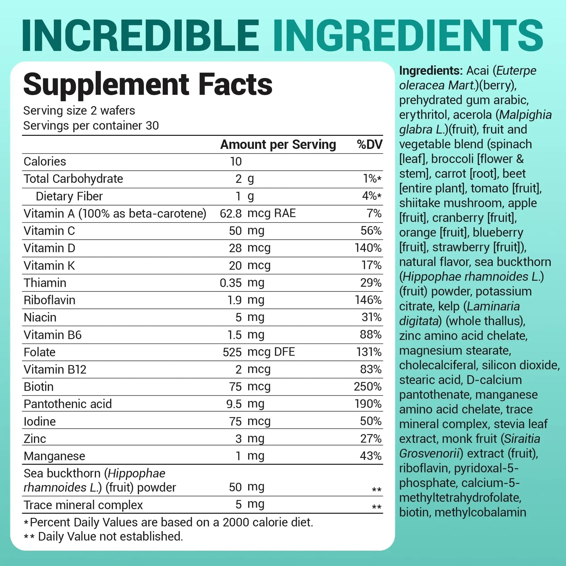 Dr. Berg Kids Chewable Multivitamins (NOT Sweetened w/Sugar) - Daily Multivitamin for Kids That Includes 20 Nutrients & Trace Mineral Complex Dr. Berg NutritionalsBuy Supplements Australia