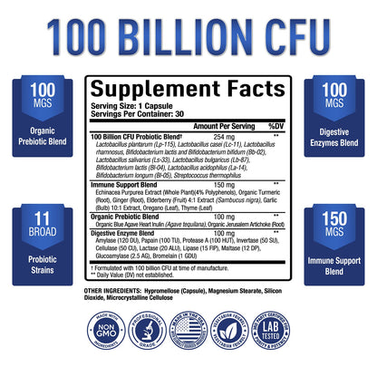 Purely Optimal Premium Probiotics 100 Billion CFU w/Digestive Enzymes Purely OptimalBuy Supplements Australia