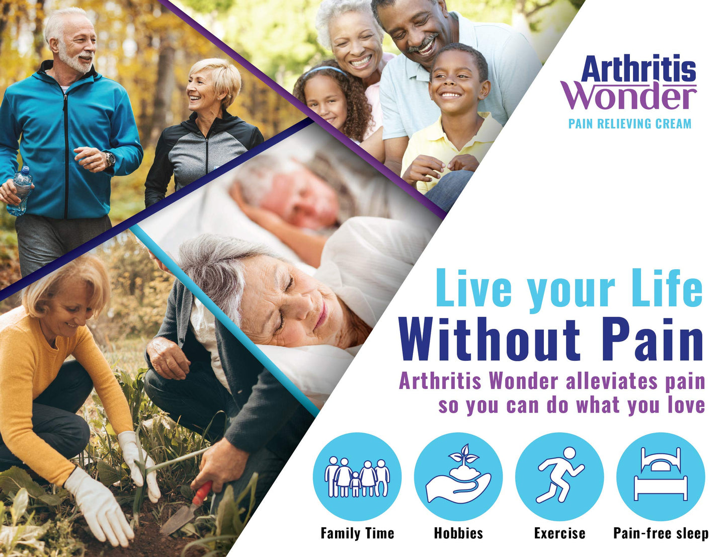 Arthritis Wonder Pain Relief Cream, 4 oz – Arthritis Pain Relief Cream for Hand, Knee, Foot and Wrist Joints – Fast-Acting, Deep Penetrating, Non-Greasy Formula with Natural Wogonin Arthritis WonderBuy Supplements Australia