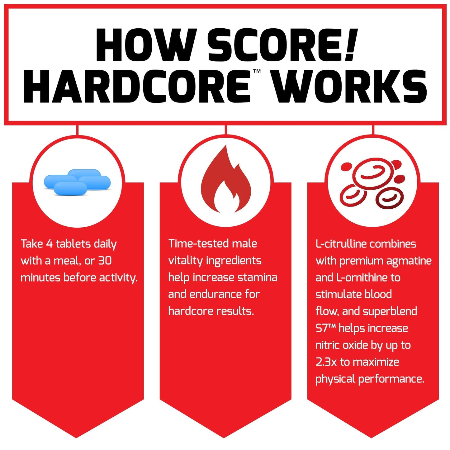 Force Factor Score! Hardcore Nitric Oxide Booster Supplement for Men with L-Citrulline Force FactorBuy Supplements Australia