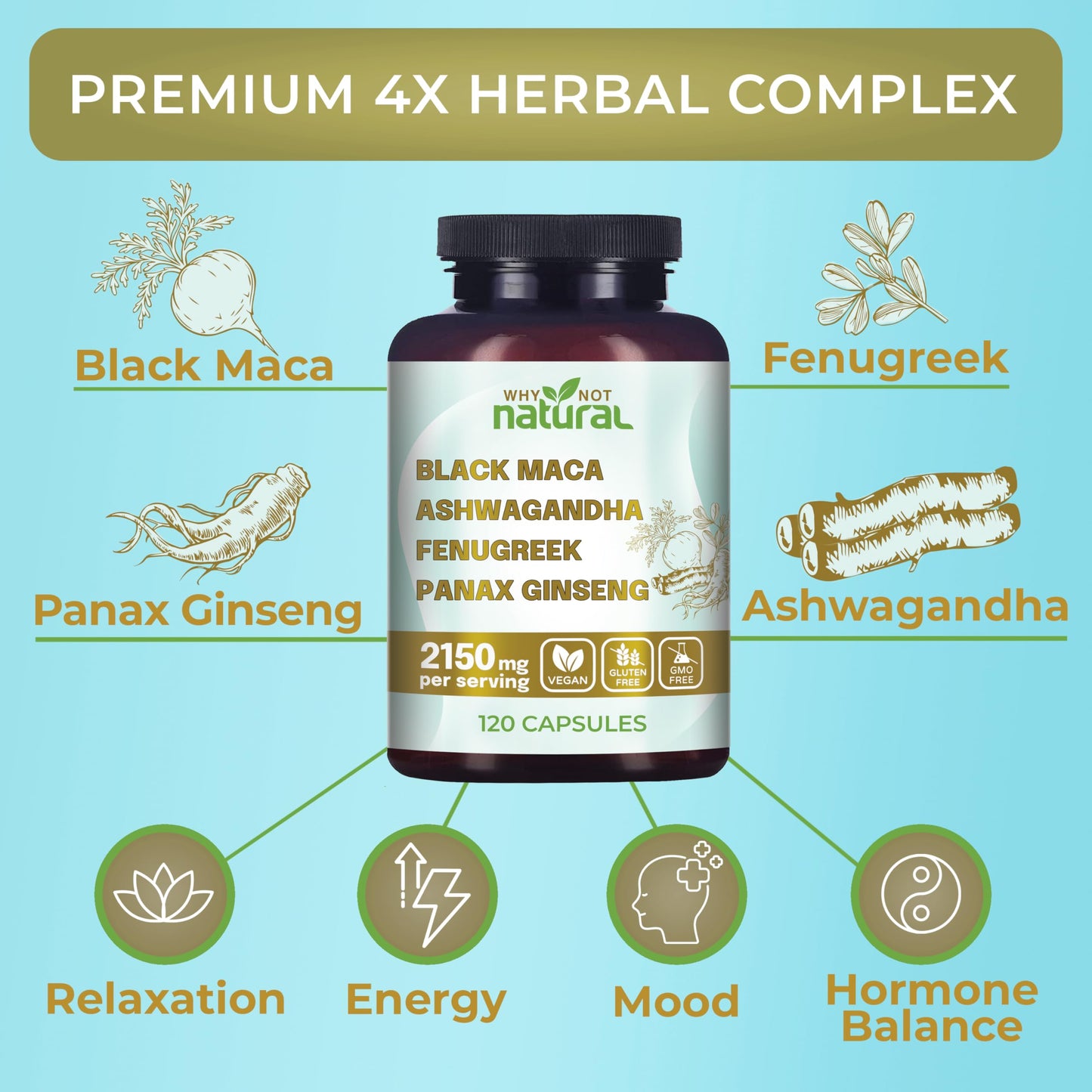 Why Not Natural 4-in-1 Organic Black Maca Root, Ashwagandha, Fenugreek, Panax Ginseng Capsules, Supplement for Men and Women (120 Count (Pack of 1) Why Not NaturalBuy Supplements Australia