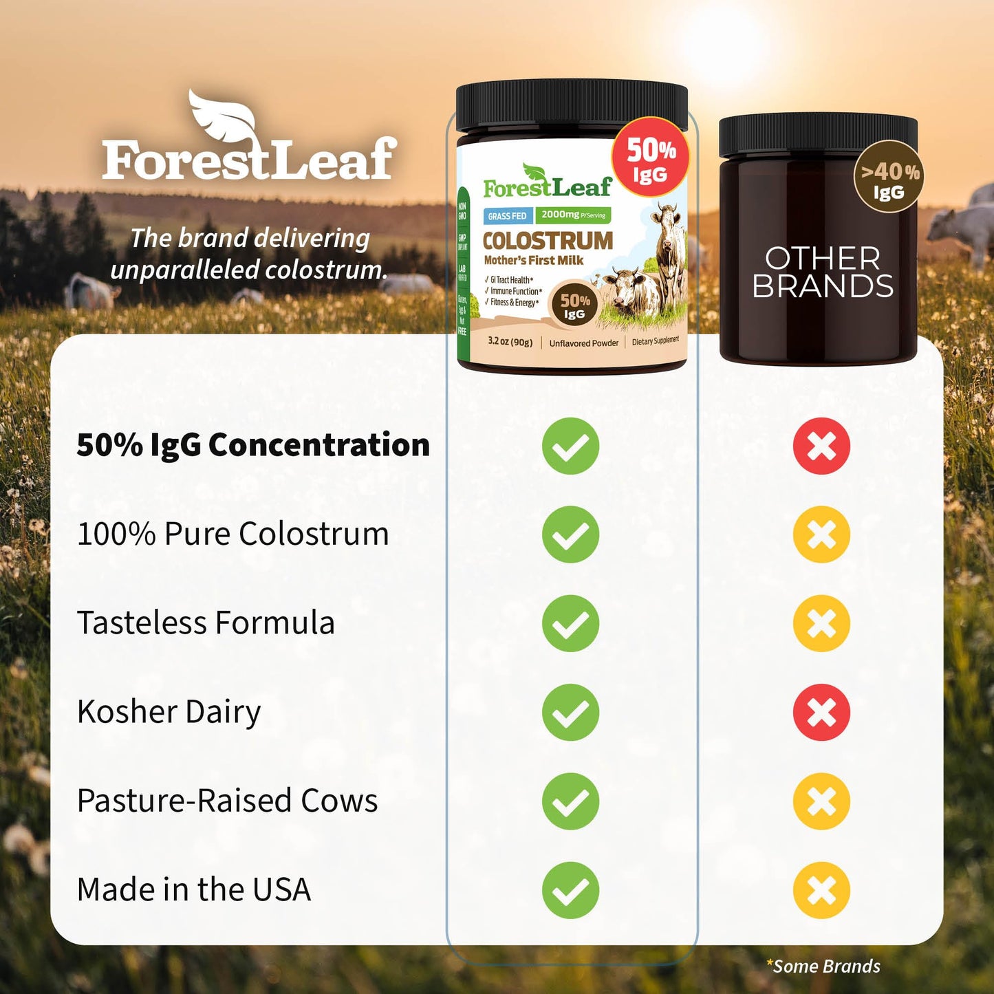 ForestLeaf Colostrum Powder 50% IgG Highest Pure Concentration, Grass Fed Colostrum Supplement for Gut Health, Immune Support and Muscle Recovery, Bovine Colostrum for Humans, Unflavored, 45 Servings ForestLeafBuy Supplements Australia