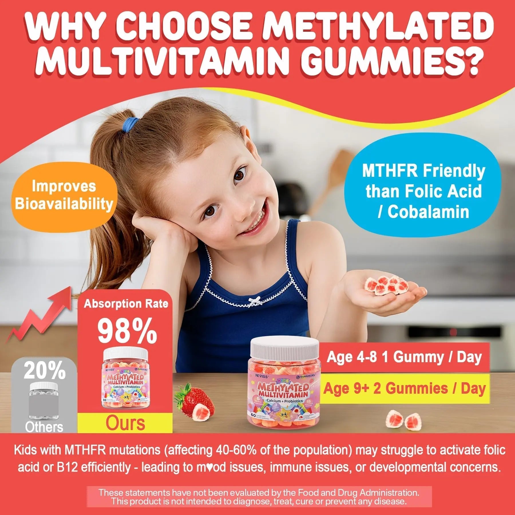 NEVISS Kids Multivitamin Gummies & Probiotics for Kids Teen + Veggie & Fruit Fiber Gummies NEVISSBuy Supplements Australia