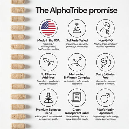 Alpha Tribe Multivitamin for Men with Seamoss Black Seed Oil Ashwagandha Burdock Root, Turmeric Bladderwrack, Vitamin C, Elderberry, Manuka, Yellow Dock | Daily Men's Vitamins and Minerals Supplement Alpha TribeBuy Supplements Australia